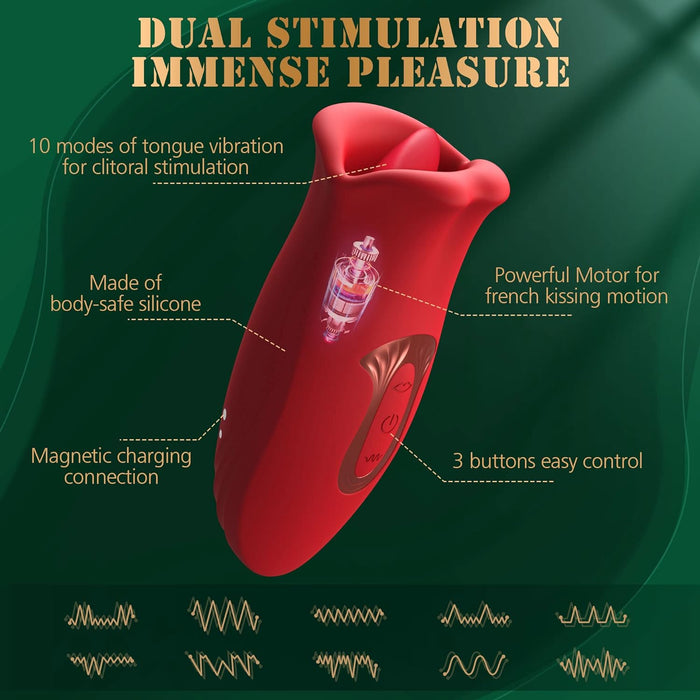 Clitoral Vibrator With Kissing Lips & Vibrating Tongue