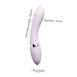 Top Picks For Foung Ladies - Macaron Vibrator