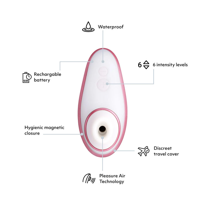 Womanizer Liberty Clitoral Stimulator in Pink Rose